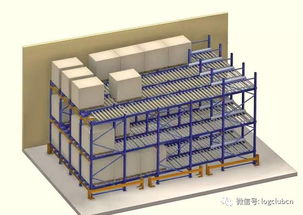 仓储货架系统选型与采购指南 为普通货物仓储服务赋能