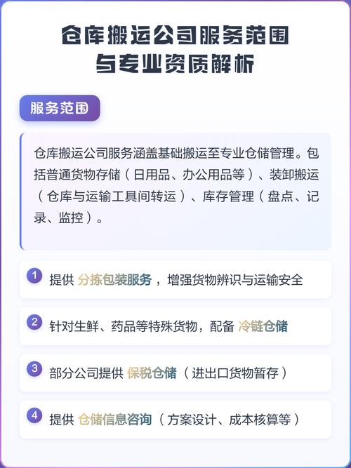 普通货物仓储服务的核心要义与实践指南